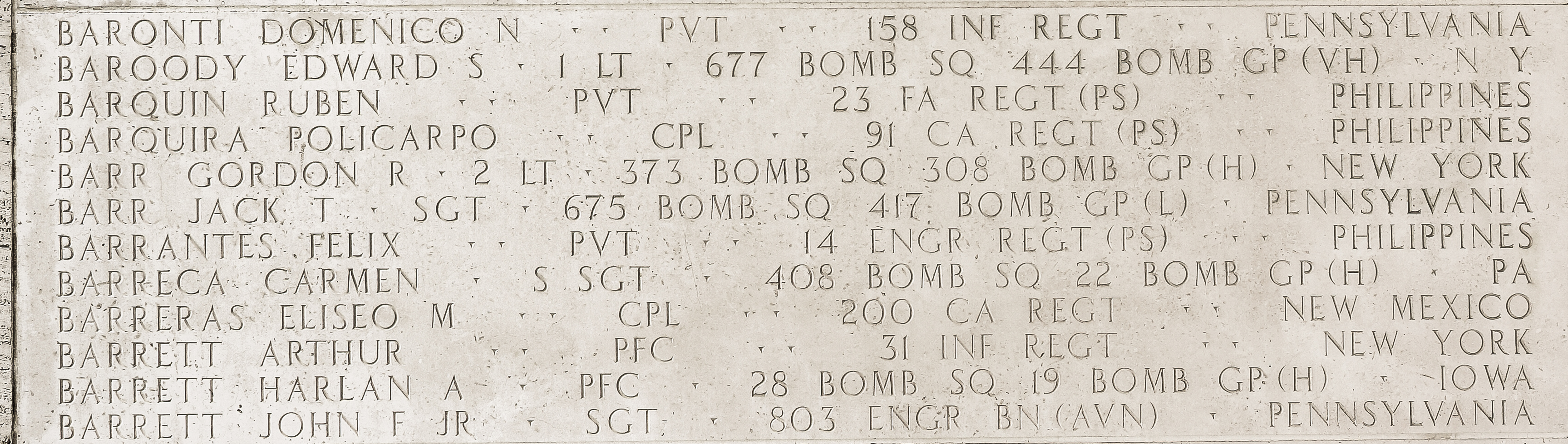 Domenico N. Baronti, Private